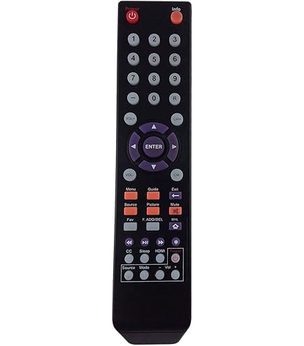 Amazon.com: New 8142026670003C TV Remote Control Compatible with